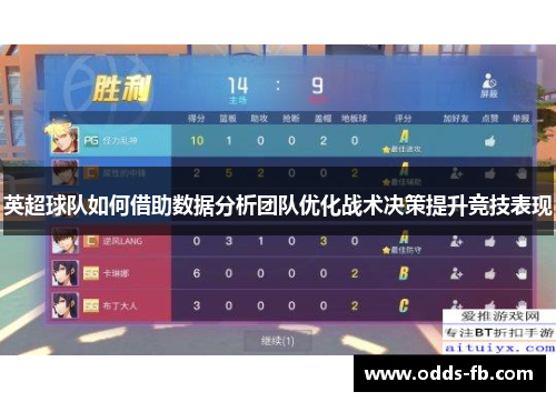 英超球队如何借助数据分析团队优化战术决策提升竞技表现