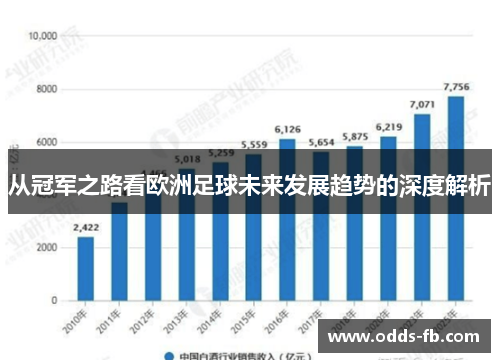 从冠军之路看欧洲足球未来发展趋势的深度解析