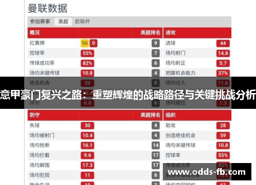 意甲豪门复兴之路：重塑辉煌的战略路径与关键挑战分析
