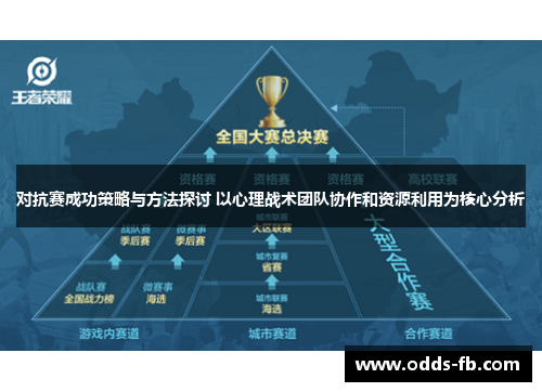 对抗赛成功策略与方法探讨 以心理战术团队协作和资源利用为核心分析