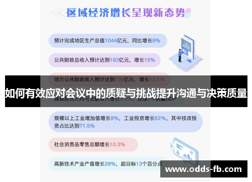 如何有效应对会议中的质疑与挑战提升沟通与决策质量