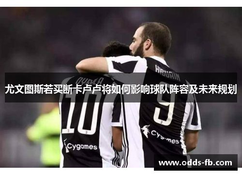 尤文图斯若买断卡卢卢将如何影响球队阵容及未来规划