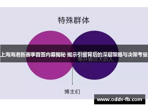 上海海港新赛季首签内幕揭秘 揭示引援背后的深层策略与决策考量