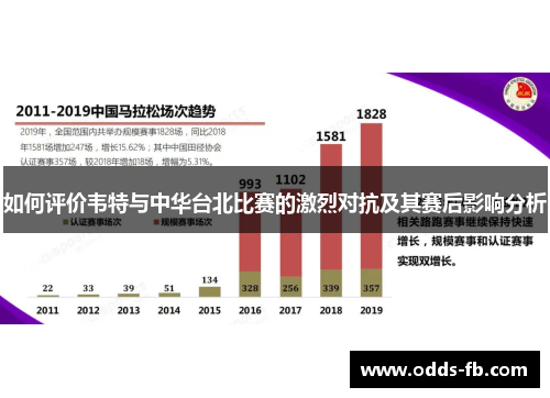 如何评价韦特与中华台北比赛的激烈对抗及其赛后影响分析