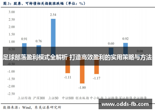 足球部落盈利模式全解析 打造高效盈利的实用策略与方法