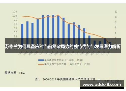 苏格兰为何具备应对当前复杂局势的独特优势与发展潜力解析